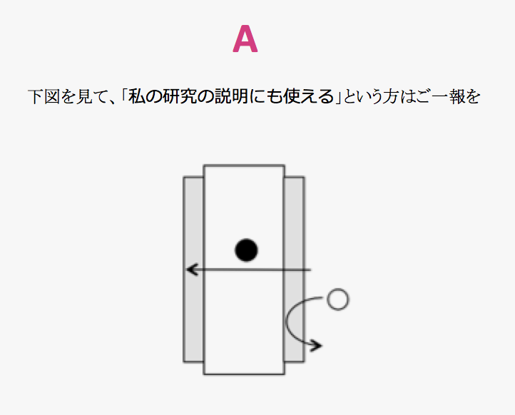 スクリーンショット 2015-07-07 10.22.17